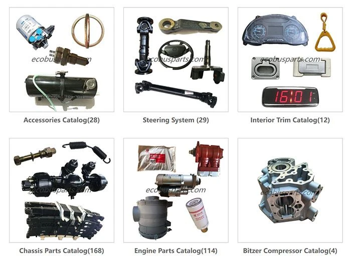 If you need bus parts, please contact us, 12 years of supply experience at home and abroad, quality assurance, and reasonable prices. If you need bus parts, please contact us, 12 years of supply experience at home and abroad, quality assurance, and reasonable prices.